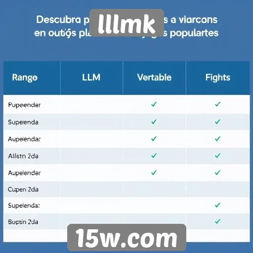 Comparativo entre lllmk e outras plataformas de jogos